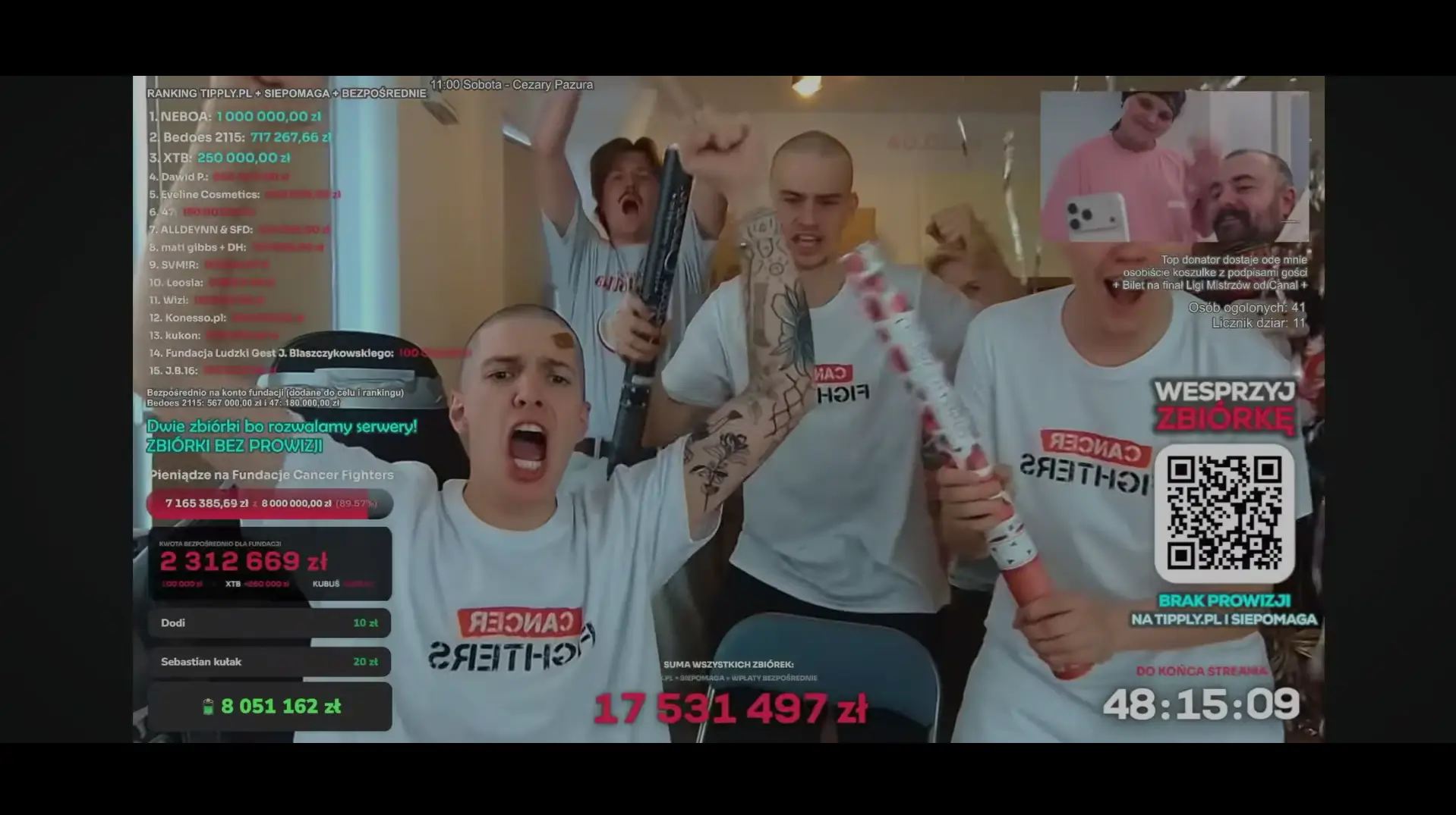 Ekipa Łatwoganga świętuje przelew od marki Neboa na 1 mln zł.